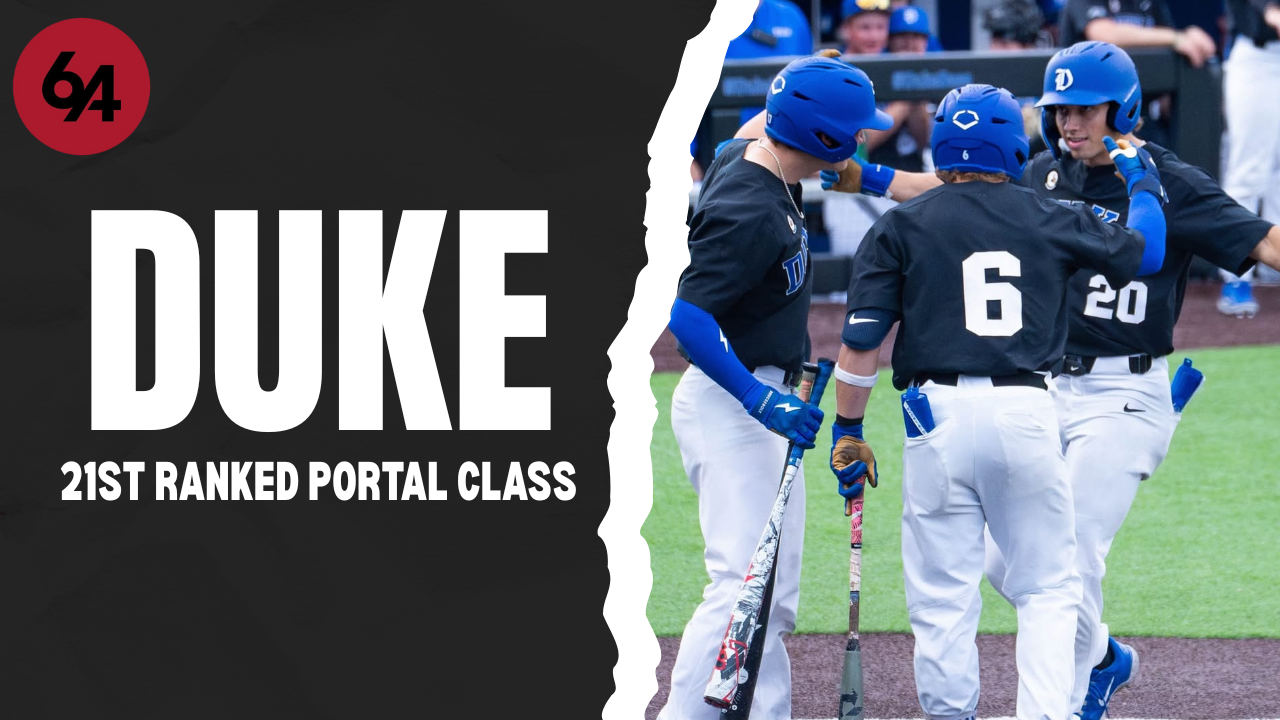 21st Ranked Duke Blue Devils Transfer Portal Class